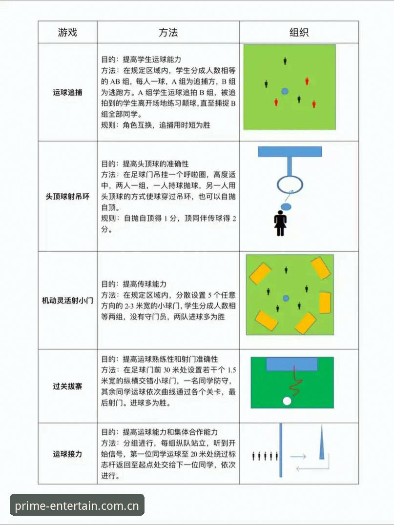 第一娱乐体育赛事深度评测：从实战角度解析赛事体验全流程